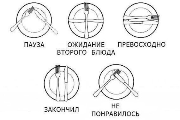 Ссылка на кракен тор браузер