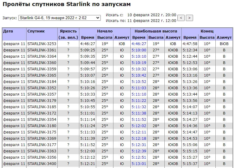 Вывести деньги с кракена